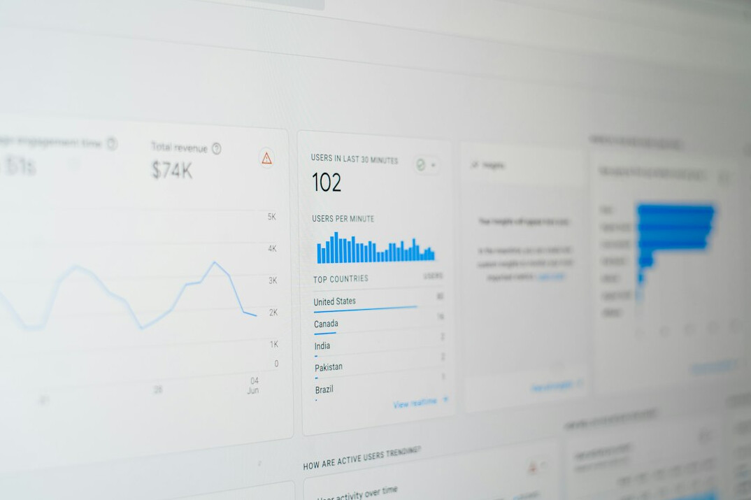 data visualization insurance