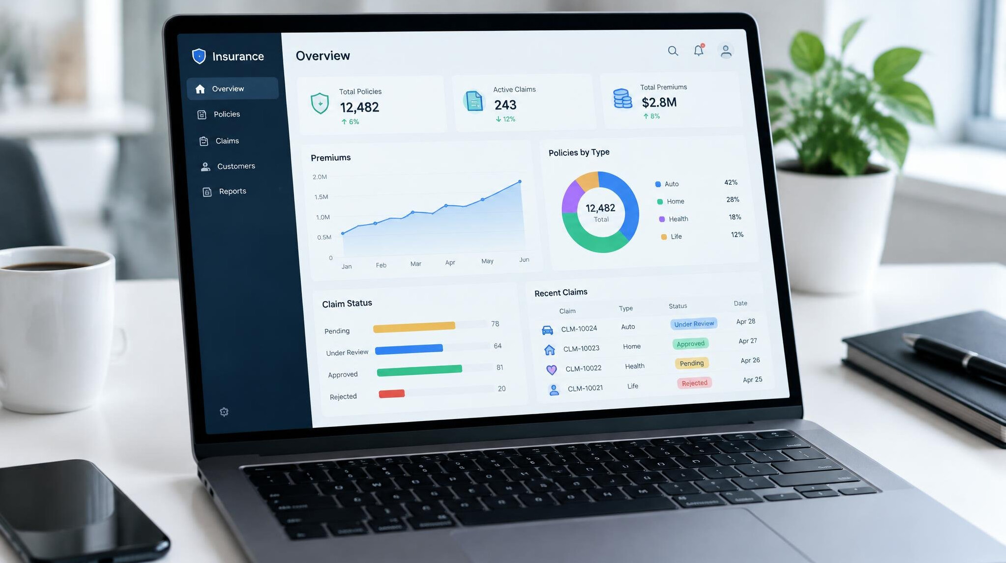 Insurance policy management dashboard displayed on a laptop screen